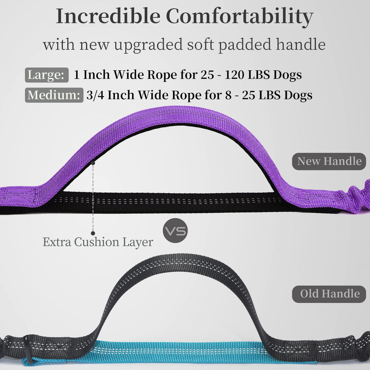 iYoShop Hands Free Dog Leash with Zipper Pouch, Large, 25-120 lbs, Blue