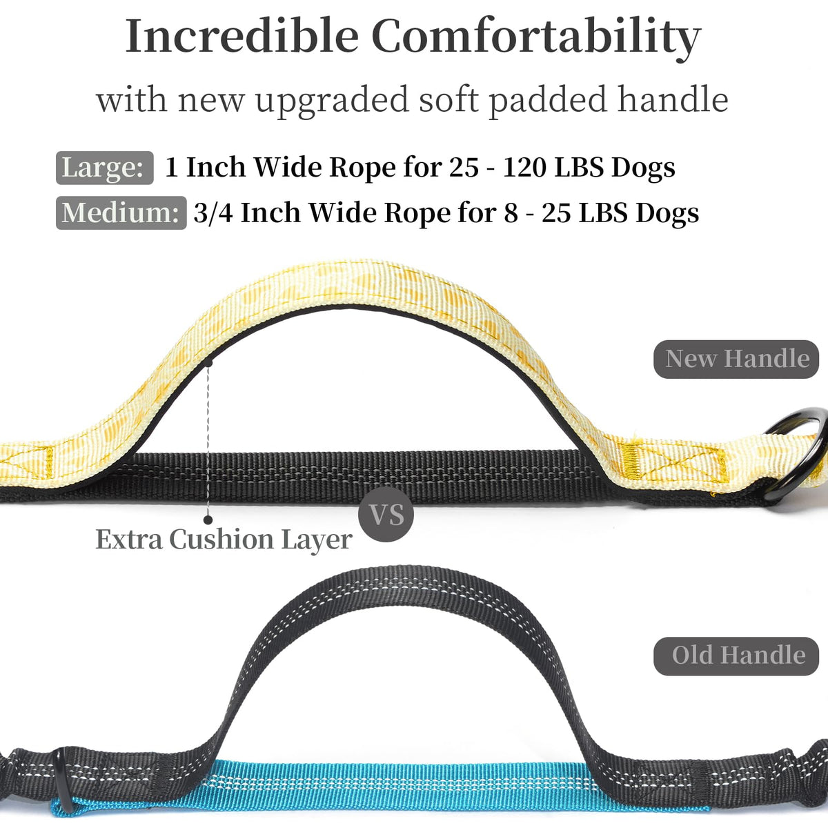 iYoShop Hands Free Dog Leash with Zipper Pouch, Large, 25-120 lbs, Blue