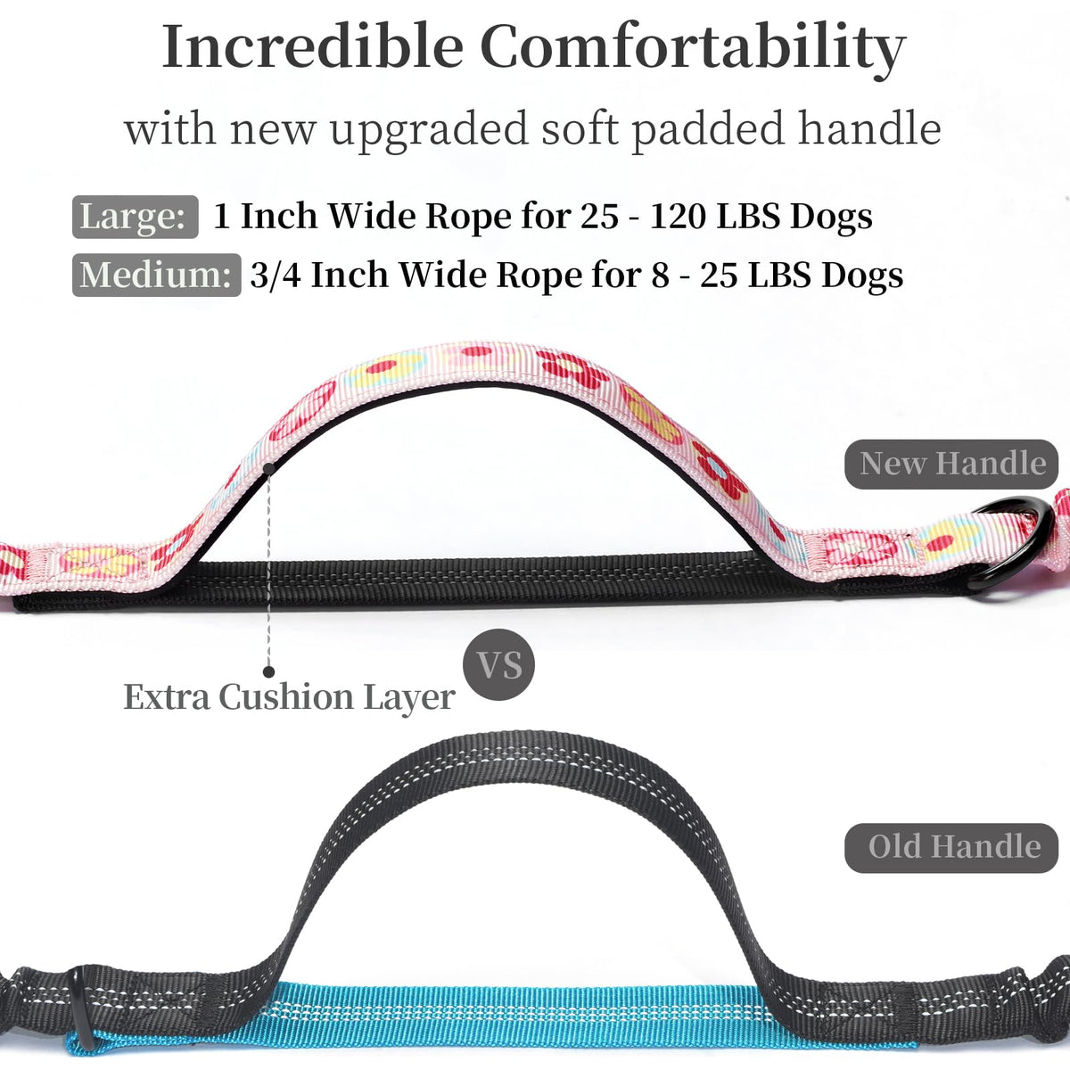 iYoShop Hands Free Dog Leash with Zipper Pouch, Large, 25-120 lbs, Blue