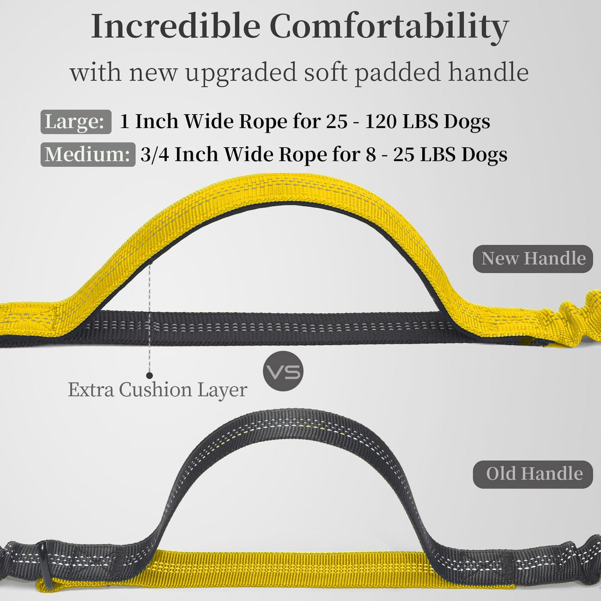 iYoShop Hands Free Dog Leash with Zipper Pouch, Large, 25-120 lbs, Blue
