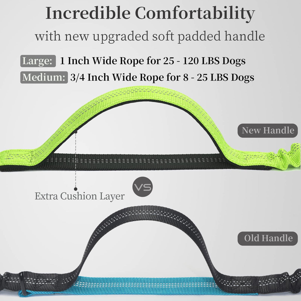 iYoShop Hands Free Dog Leash with Zipper Pouch, Large, 25-120 lbs, Blue