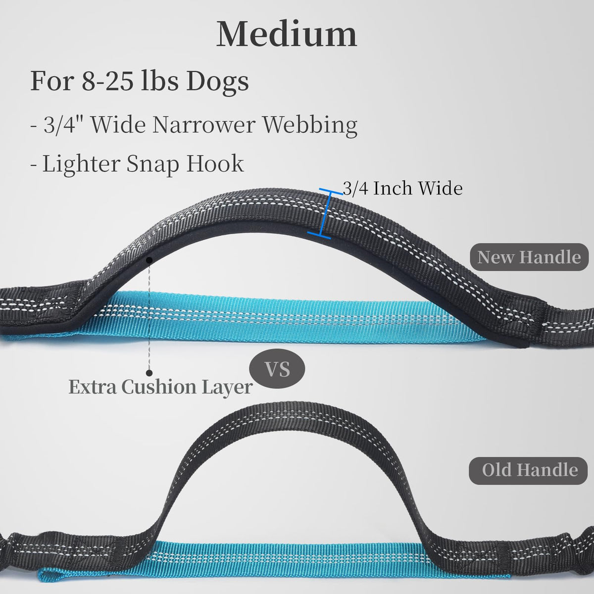 iYoShop Hands Free Dog Leash with Zipper Pouch, Large, 25-120 lbs, Blue