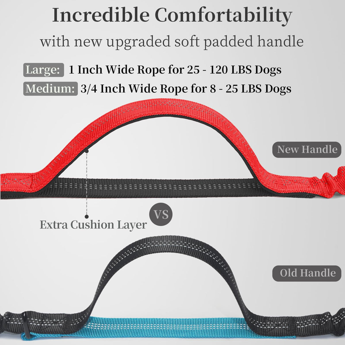 iYoShop Hands Free Dog Leash with Zipper Pouch, Large, 25-120 lbs, Blue