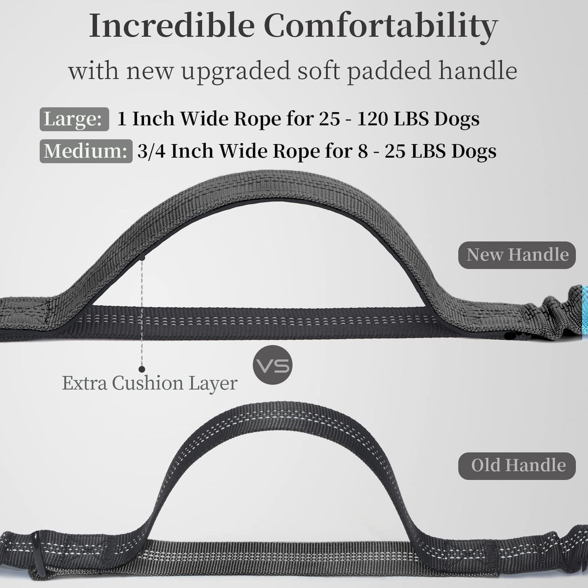 iYoShop Hands Free Dog Leash with Zipper Pouch, Large, 25-120 lbs, Blue