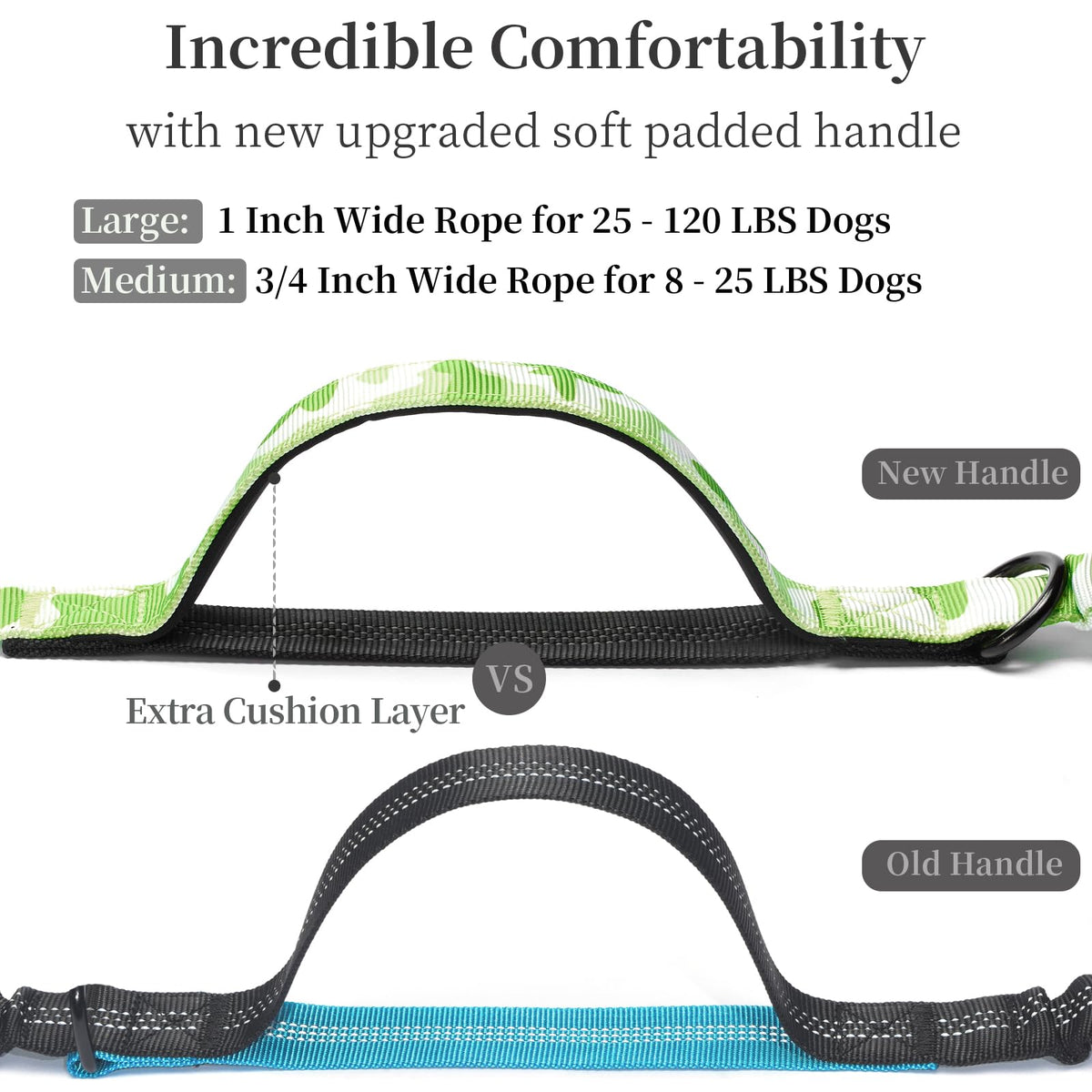 iYoShop Hands Free Dog Leash with Zipper Pouch, Large, 25-120 lbs, Blue