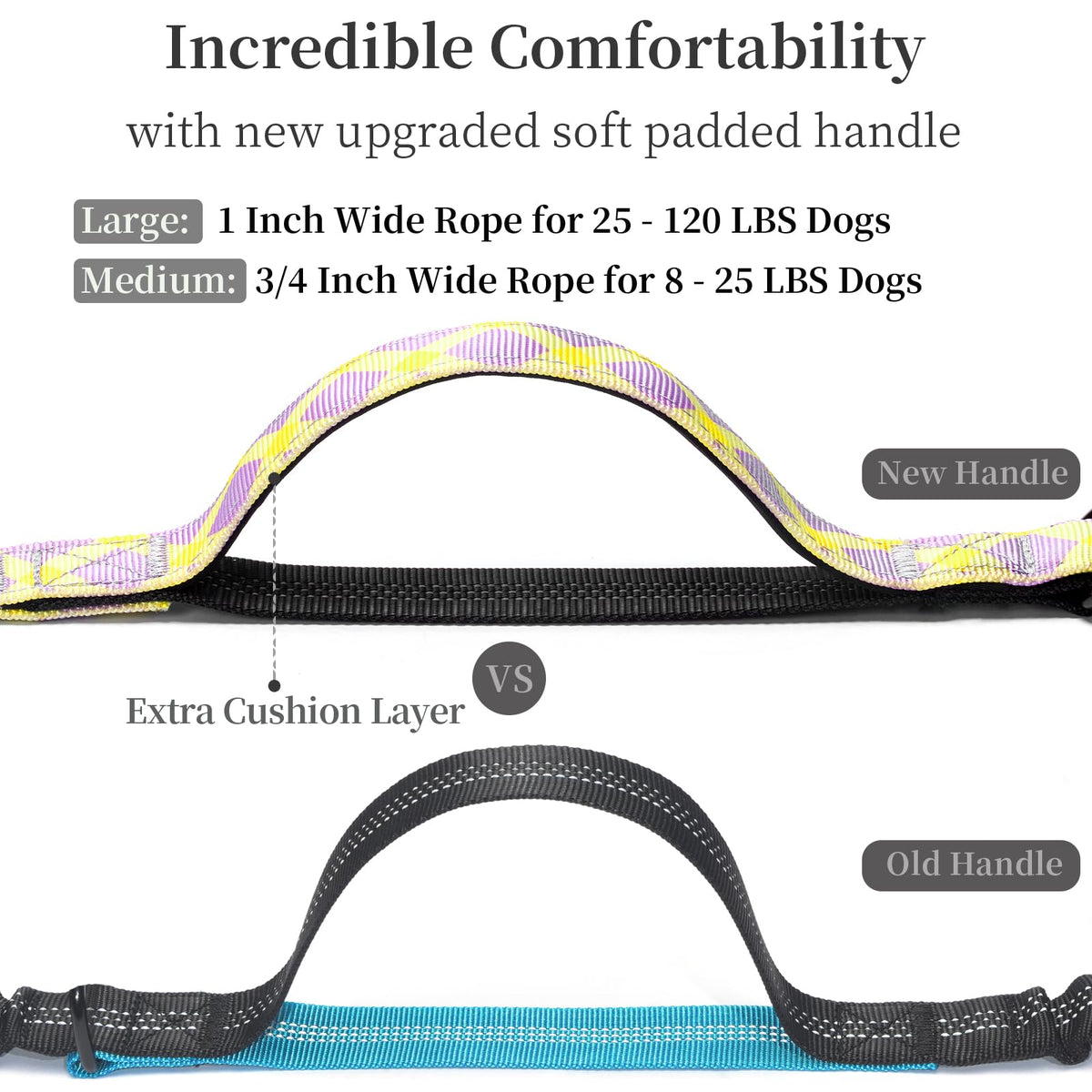 iYoShop Hands Free Dog Leash with Zipper Pouch, Large, 25-120 lbs, Blue